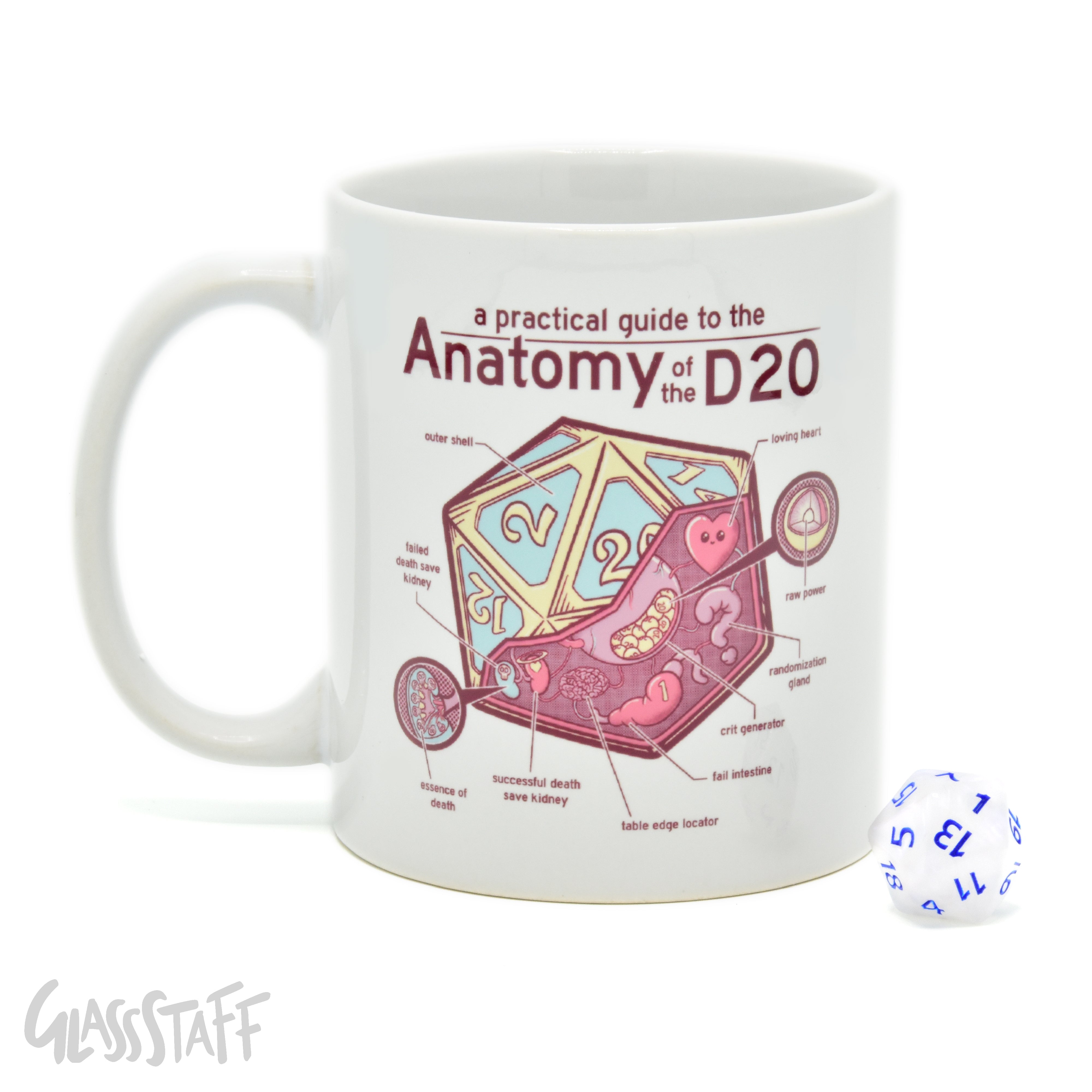 Anatomy of the D20 Gift Mug